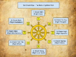 Hình 2